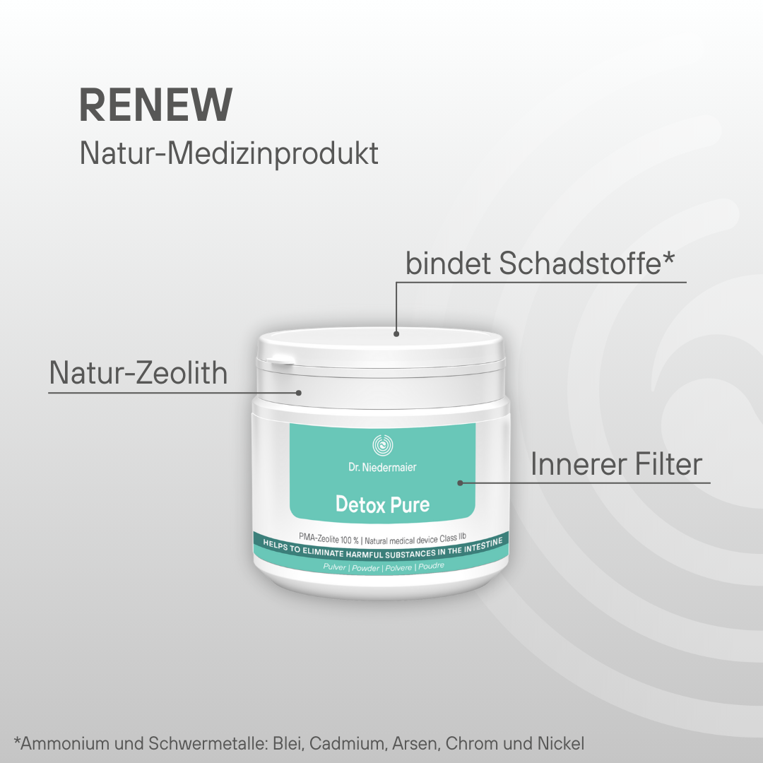 12-Day Reset & Renew Program