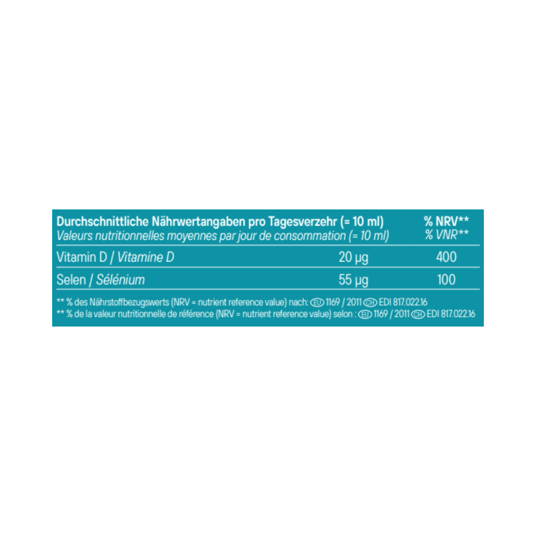 Dr. Niedermaier Focus - Smart up your life¹