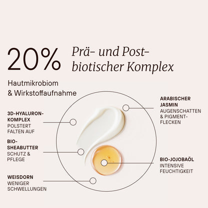 Fermented Firming Eye Cream mit 20 Prozent prä- und postbiotischem Komplex für Hautmikrobiom und Wirkstoffaufnahme