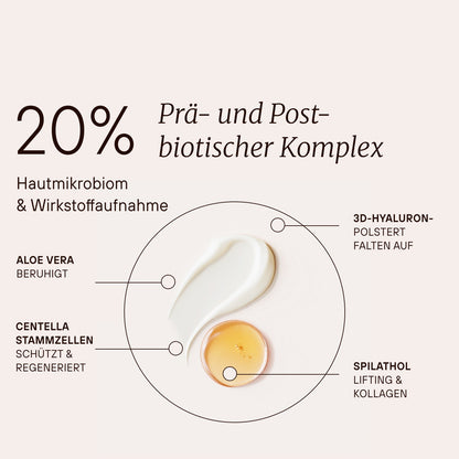 Fermented Lifting Serum mit 20 Prozent prä- und postbiotischem Komplex für Hautmikrobiom und Wirkstoffaufnahme