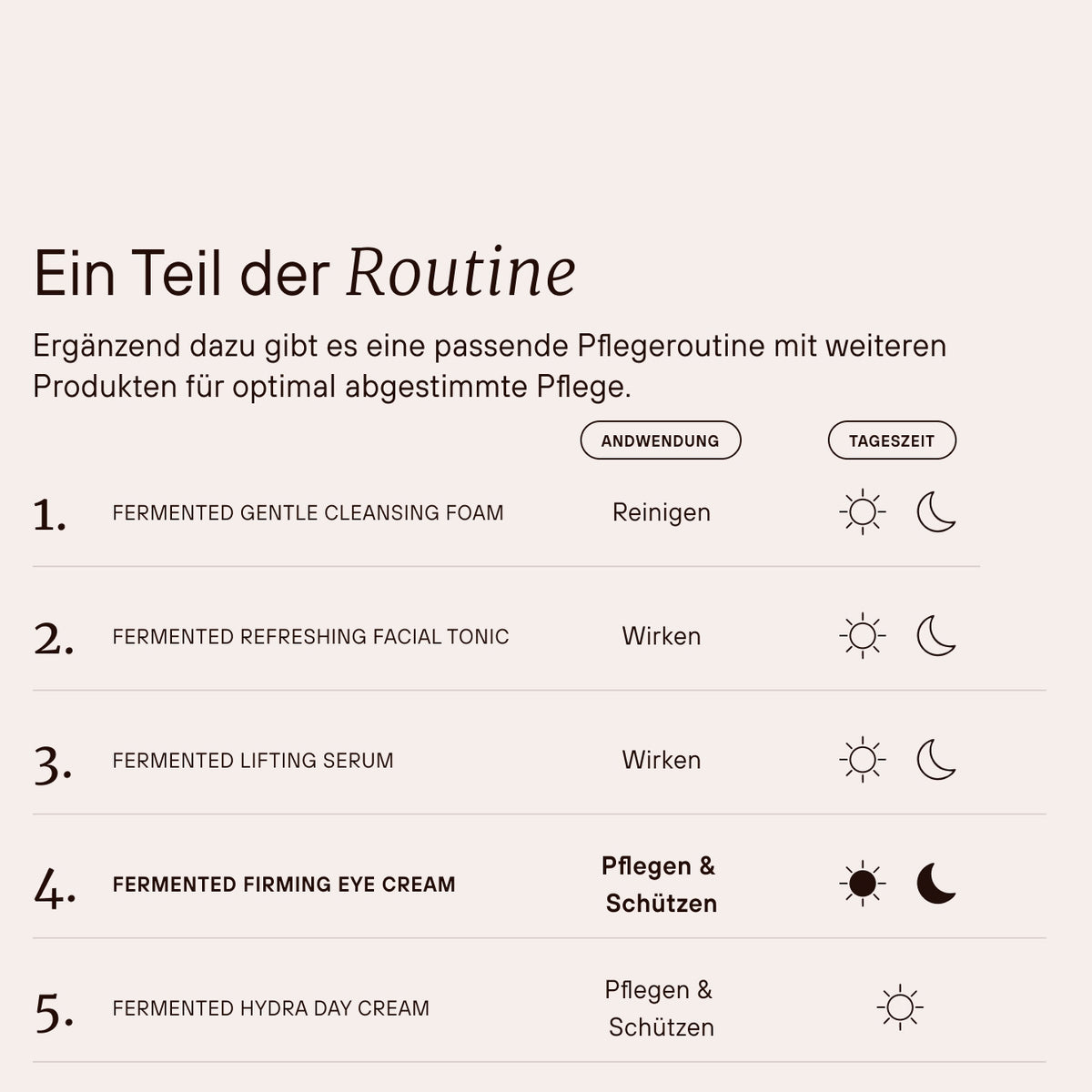 Fermented Firming Eye Cream in der Pflegeroutine