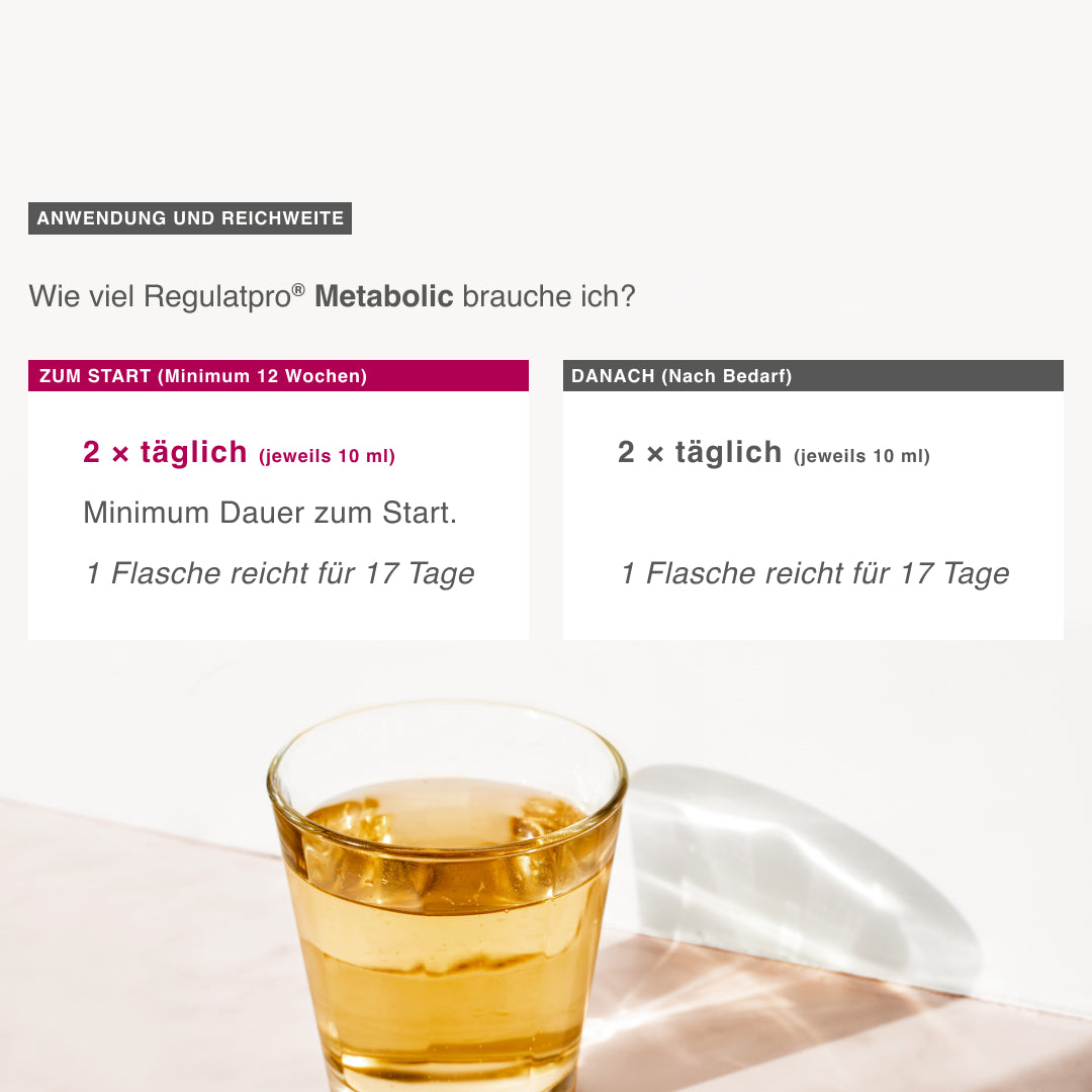 Regulatpro® Metabolic