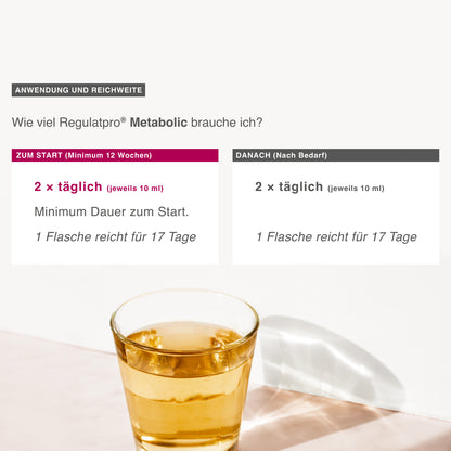 Regulatpro® Metabolic